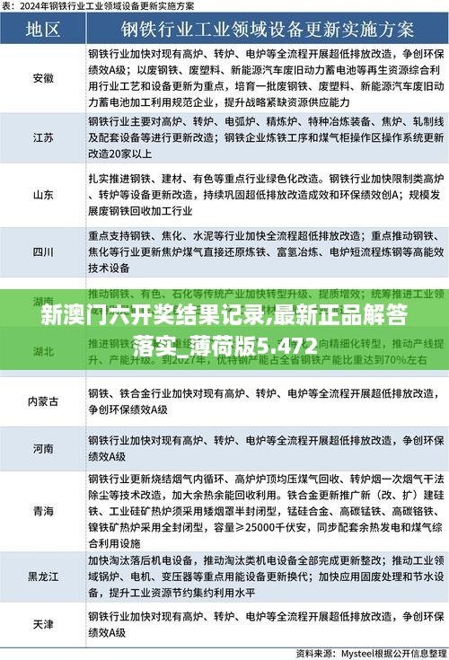 新澳门六开奖结果记录,最新正品解答落实_薄荷版5.472