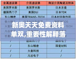 新奥天天免费资料单双,重要性解释落实方法_V210.214