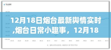 12月18日烟台舆情实时记录，日常小趣事与公众反应