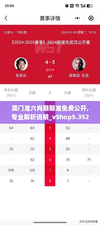 澳门准六肖期期准免费公开,专业解析说明_vShop5.352