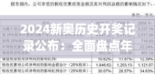 2024新奥历史开奖记录公布：全面盘点年度重大中奖事件与趋势分析