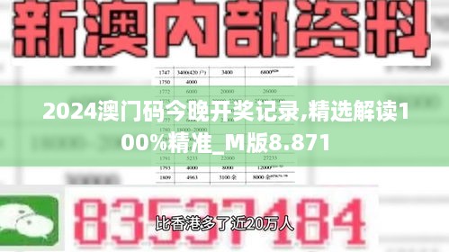 2024澳门码今晚开奖记录,精选解读100%精准_M版8.871