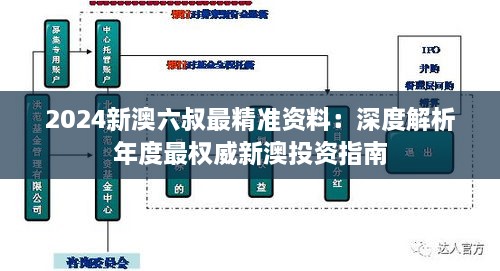 2024新澳六叔最精准资料：深度解析年度最权威新澳投资指南