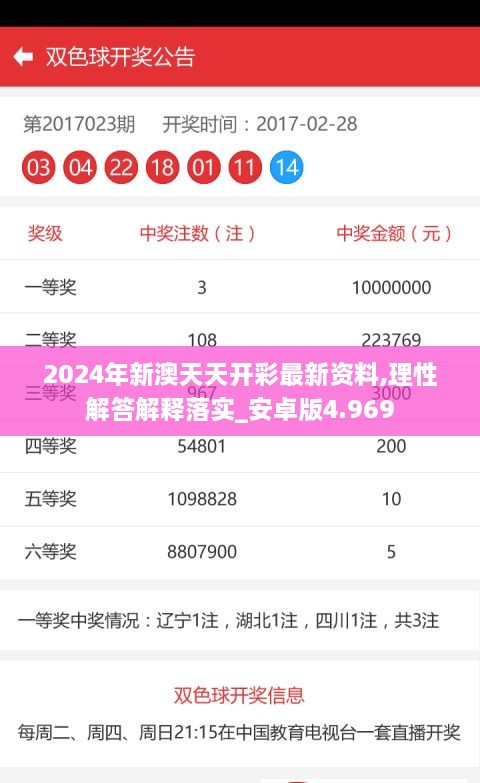 2024年新澳天天开彩最新资料,理性解答解释落实_安卓版4.969