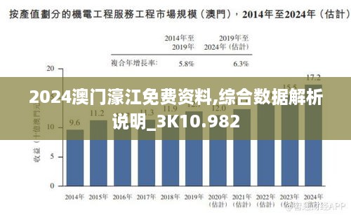 2024澳门濠江免费资料,综合数据解析说明_3K10.982