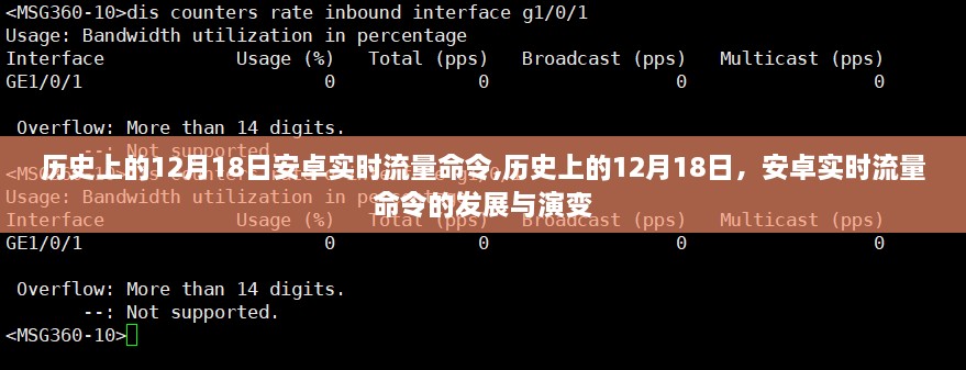 安卓实时流量命令的发展与演变，历史上的12月18日回顾