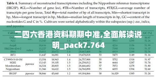 二四六香港资料期期中准,全面解读说明_pack7.764