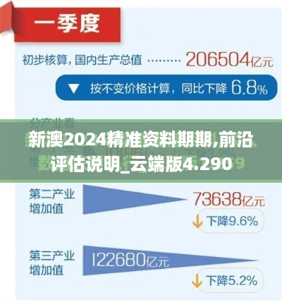 新澳2024精准资料期期,前沿评估说明_云端版4.290