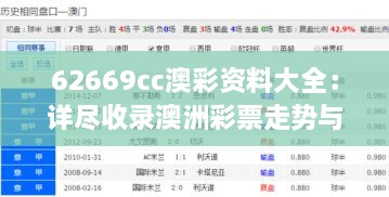 62669cc澳彩资料大全：详尽收录澳洲彩票走势与投注技巧指南