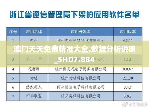 澳门天天免费精准大全,数据分析说明_SHD7.884