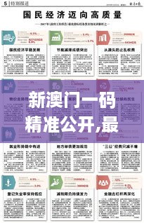 新澳门一码精准公开,最新核心解答落实_6DM15.335