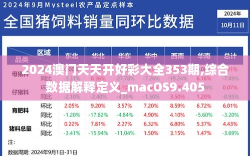 2024澳门天天开好彩大全353期,综合数据解释定义_macOS9.405