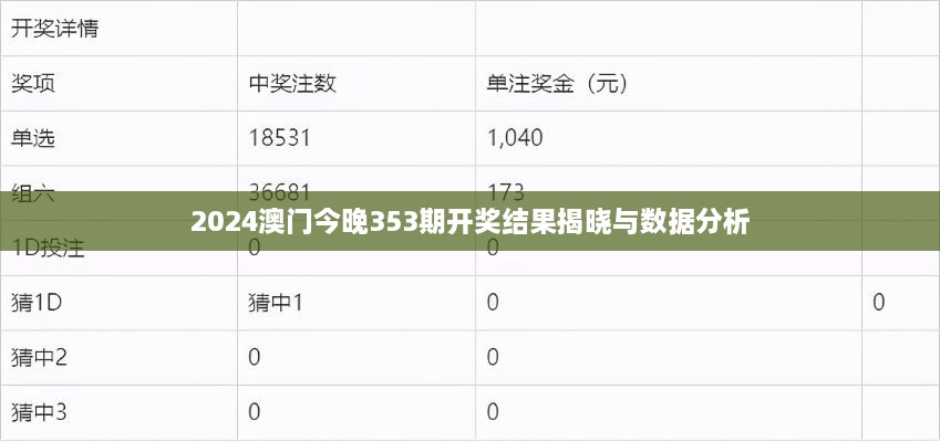 2024澳门今晚353期开奖结果揭晓与数据分析