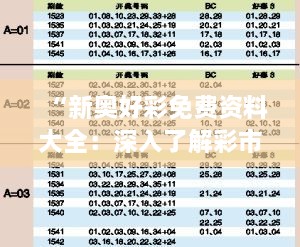 “新奥好彩免费资料大全：深入了解彩市趋势与投注策略指南”