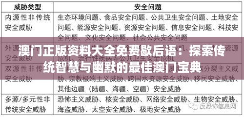 澳门正版资料大全免费歇后语：探索传统智慧与幽默的最佳澳门宝典