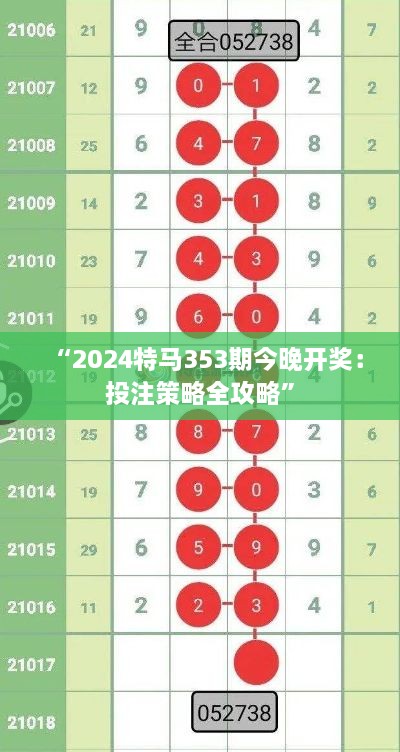 “2024特马353期今晚开奖：投注策略全攻略”