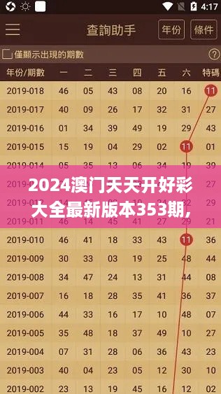 2024澳门天天开好彩大全最新版本353期,快速落实方案响应_网红版5.377