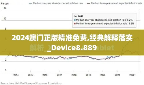 2024澳门正版精准免费,经典解释落实_Device8.889