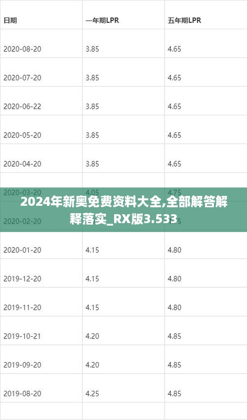 2024年新奥免费资料大全,全部解答解释落实_RX版3.533