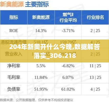 204年新奥开什么今晚,数据解答落实_3D6.218