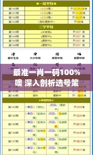 最准一肖一码100%噢 深入剖析选号策略及胜率优势