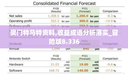 奥门特马特资料,收益成语分析落实_冒险版8.336