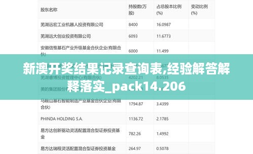 新澳开奖结果记录查询表,经验解答解释落实_pack14.206