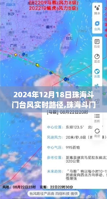 珠海斗门台风实时路径与温情日常，台风下的友情见证与风云变幻