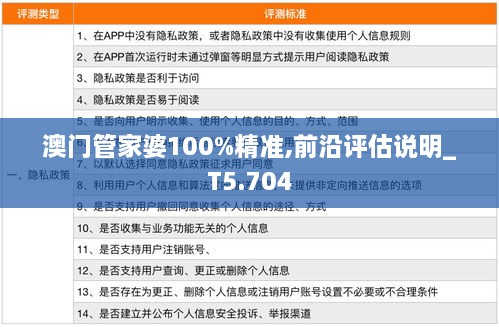 澳门管家婆100%精准,前沿评估说明_T5.704