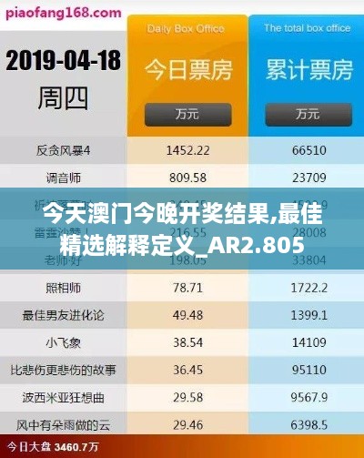 今天澳门今晚开奖结果,最佳精选解释定义_AR2.805