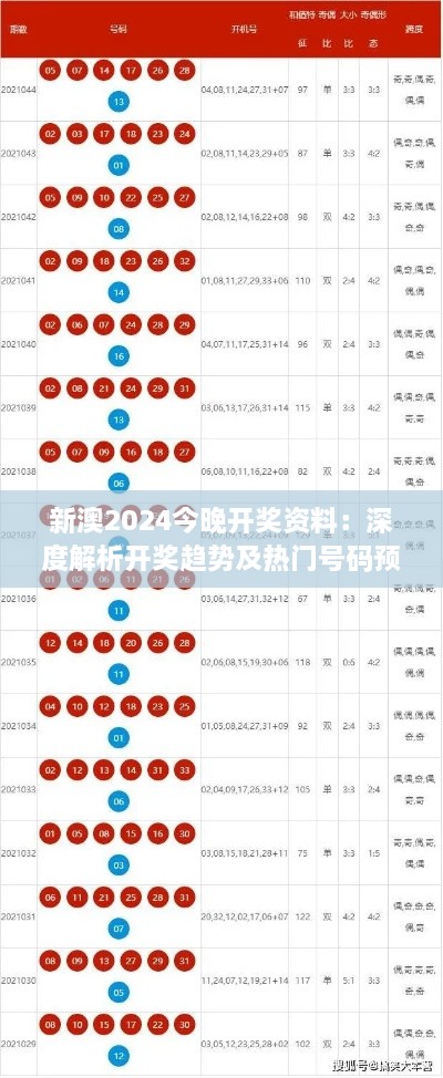 新澳2024今晚开奖资料：深度解析开奖趋势及热门号码预测