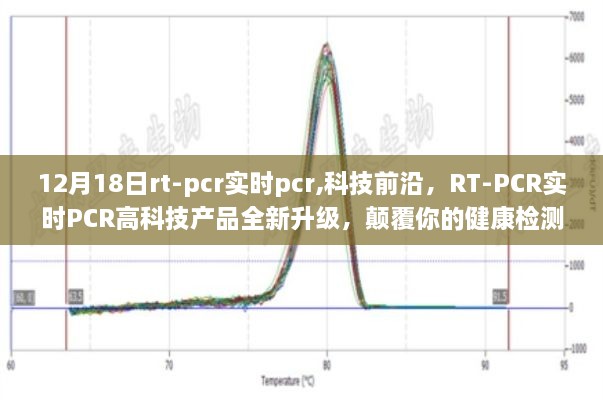 RT-PCR实时PCR技术全新升级，颠覆健康检测体验，科技前沿引领未来