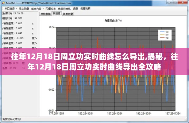 揭秘，往年12月18日周立功实时曲线导出全攻略与技巧分享