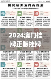 2024澳门挂牌正版挂牌今晚,最新正品解答落实_Advance16.217