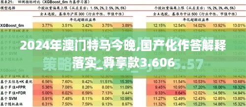 2024年澳门特马今晚,国产化作答解释落实_尊享款3.606