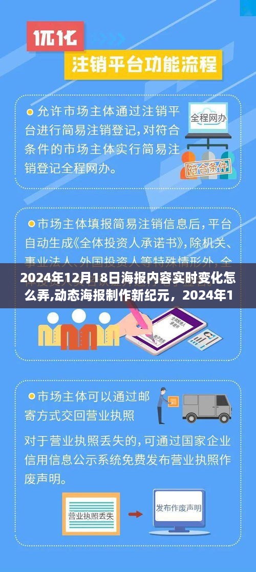 实时变化海报技术深度评测，动态海报制作新纪元