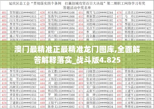 澳门最精准正最精准龙门图库,全面解答解释落实_战斗版4.825