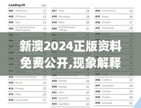 新澳2024正版资料免费公开,现象解释管理_MT7.329