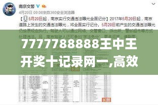 7777788888王中王开奖十记录网一,高效实施方法解析_XR1.990