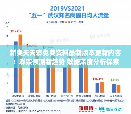 新奥天天彩免费资料最新版本更新内容：彩票预测新趋势 数据深度分析探索