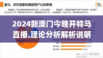 2024新澳门今晚开特马直播,理论分析解析说明_顶级款10.978