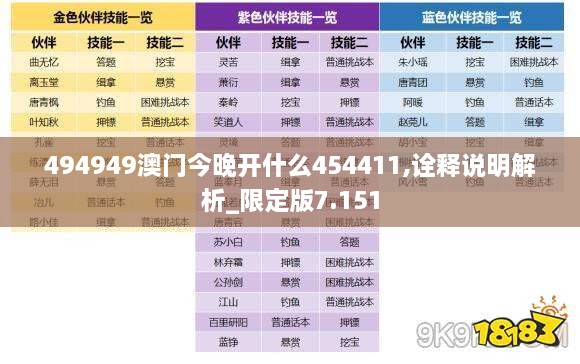 494949澳门今晚开什么454411,诠释说明解析_限定版7.151