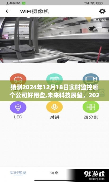 2024年实时监控公司前瞻，科技展望与最佳选择