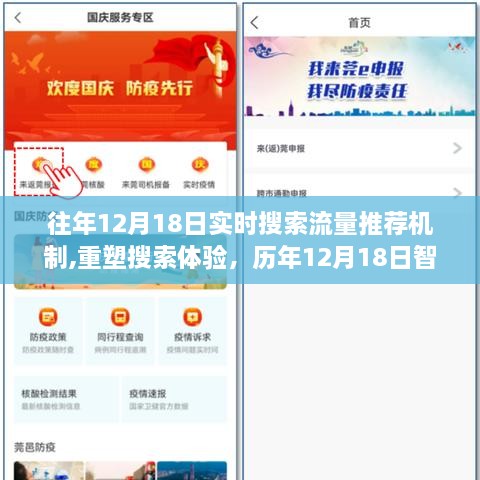 历年12月18日，智能流量推荐引擎重塑搜索体验革新之旅
