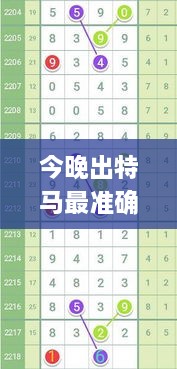 今晚出特马最准确生肖,实时更新解析说明_SP5.195