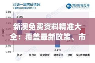 新澳免费资料精准大全：覆盖最新政策、市场趋势与专业解析的综合指南