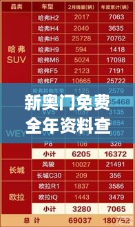 新奥门免费全年资料查询：专业聚合各类权威数据参考大全