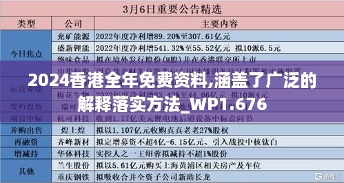 2024香港全年免费资料,涵盖了广泛的解释落实方法_WP1.676