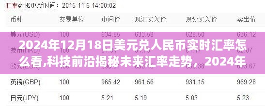 揭秘未来汇率走势，掌握智能跟踪器的实时汇率体验与未来预测（美元兑人民币）