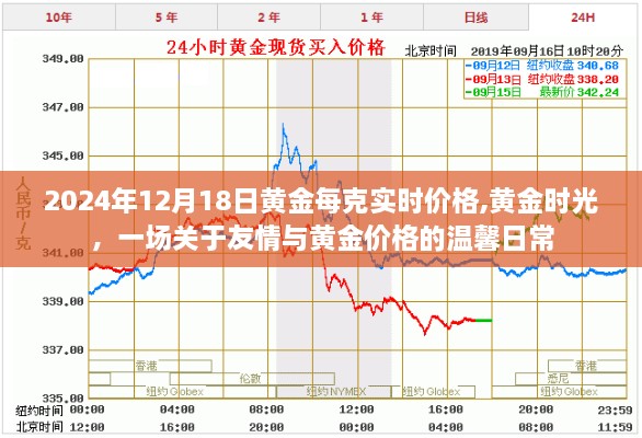 2024年12月19日